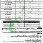 FC Balochistan Jobs 2025 Advertisement