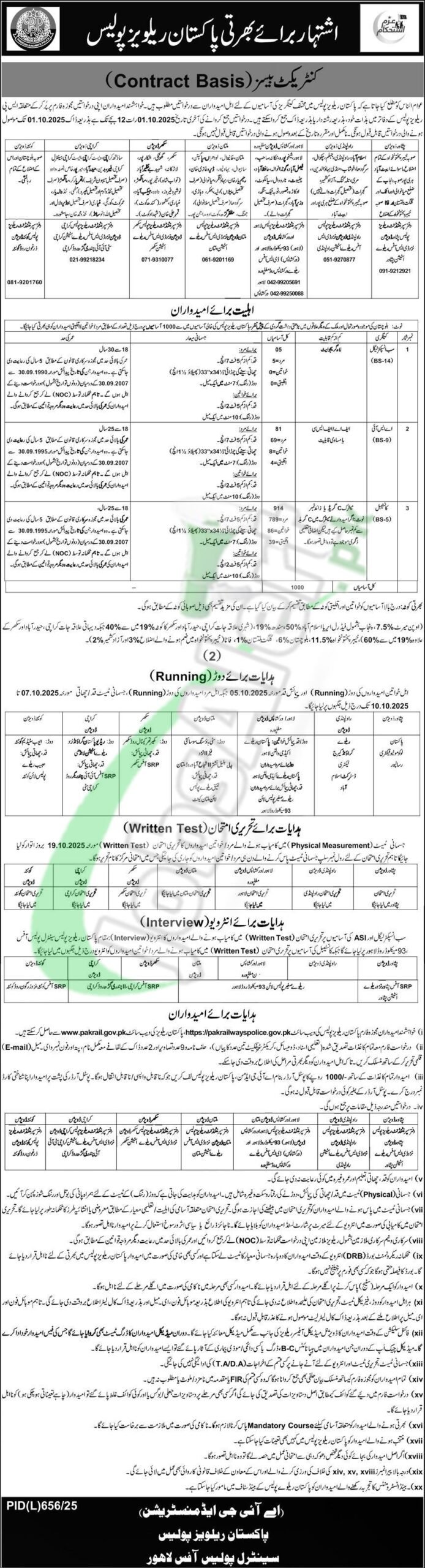 Pakistan Railway Police Constable Jobs 2025 Advertisement