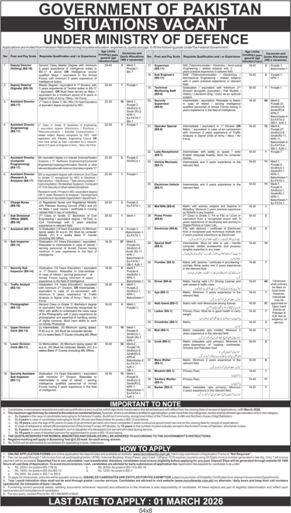 Ministry of Defence Jobs 2026 / ISI Jobs 2026