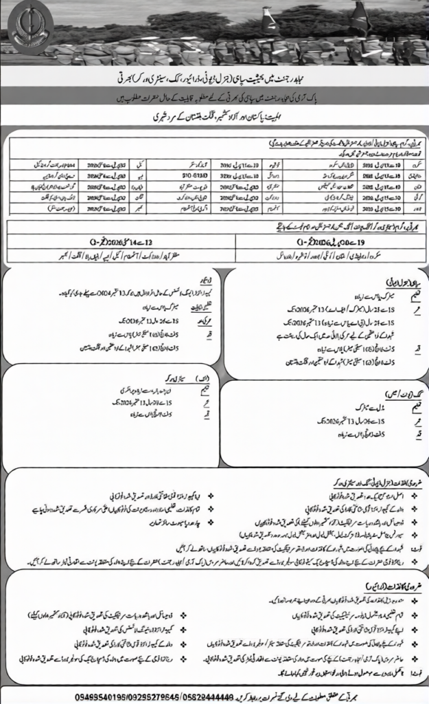 Official Advertisement of Mujahid Regiment Jobs 2026 for Sipahi, Driver, and Cook